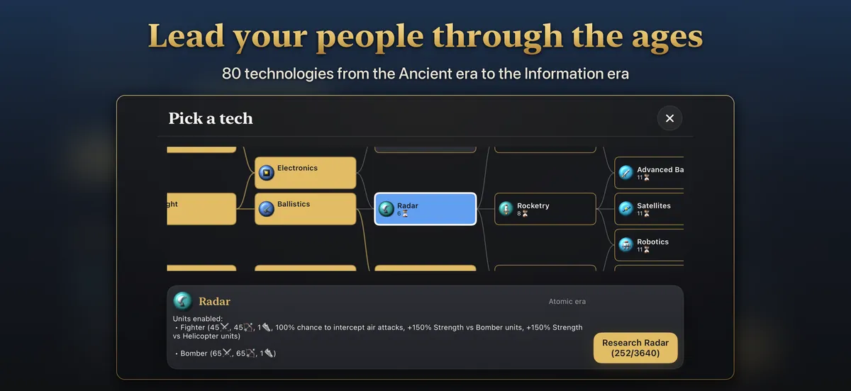 The technology tree with the Radar technology selected